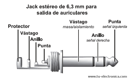 jack 635mm
