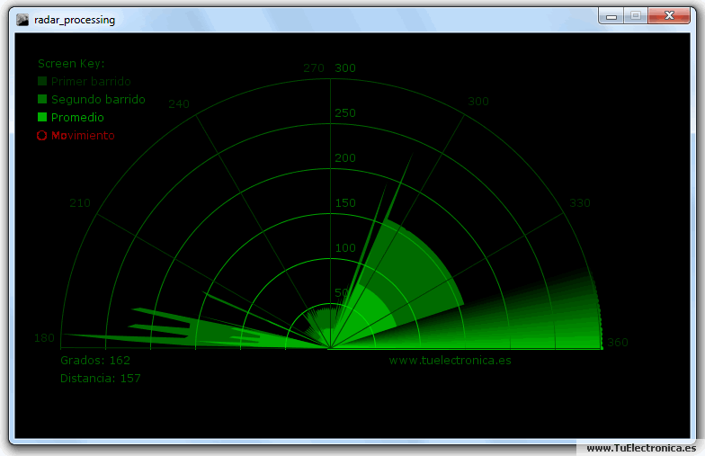 radar processing 02