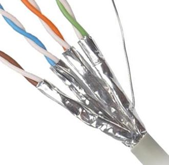 cable stp