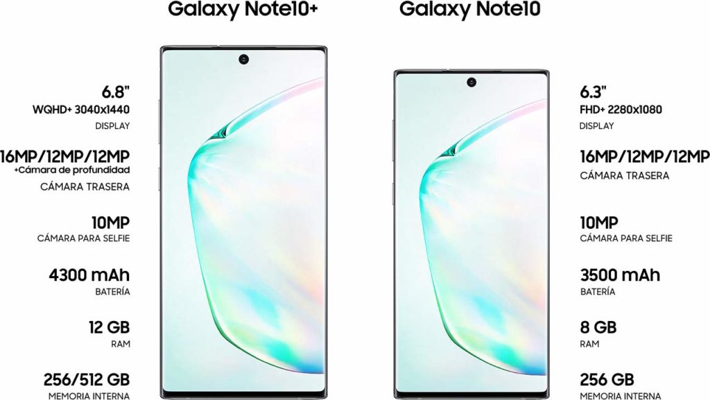 Samsung Galaxy Arrasa Con Su Note 10 Tuelectronicaes 8364
